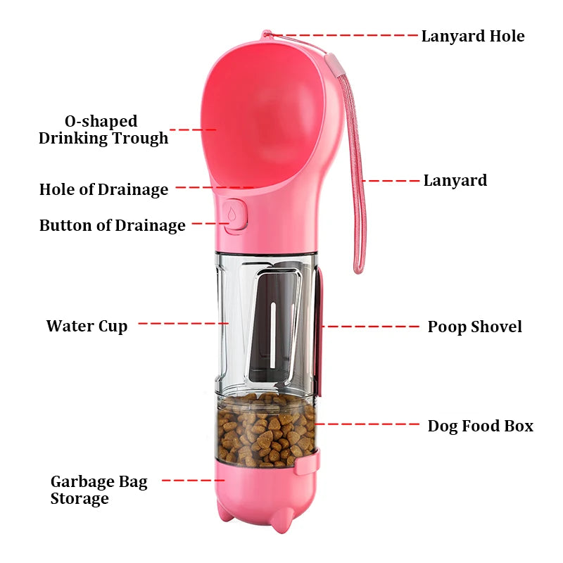 KOMMILIFE 3-in-1 Portable Water Bottle and Food Feeder for Cats and Dogs with Leak-Proof Poop Dispenser